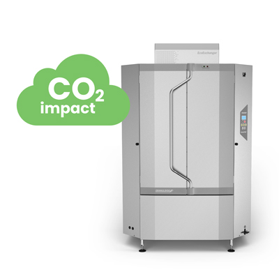 CO2 Impact Maxi 400X400